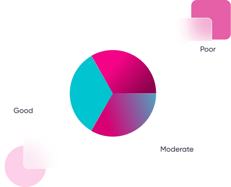 Shared-Platform-Capabilities_2_Compliance_Solutions-Sub-Overview
