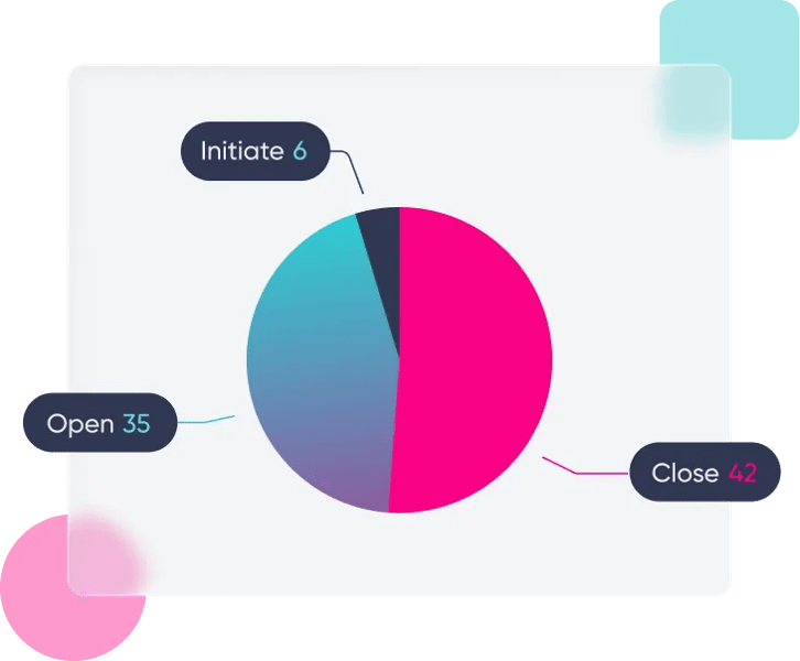 Shared-Platform-Capabilities_2_EHS_Solutions-Sub-Overview_new